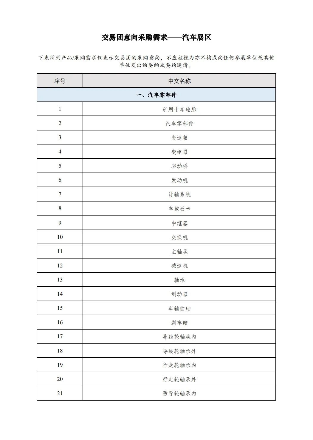 進(jìn)博會(huì)汽車展區(qū) 進(jìn)博會(huì)汽車展區(qū)